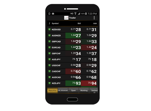 Download AlfaTrader Trading Platform