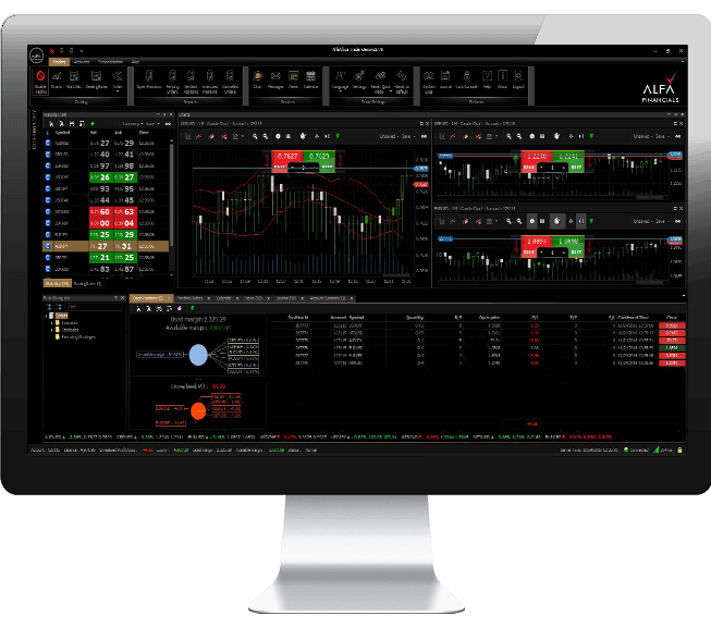 Forex Trading