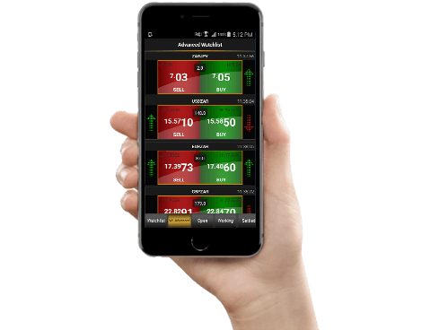 Download AlfaTrader Trading Platform