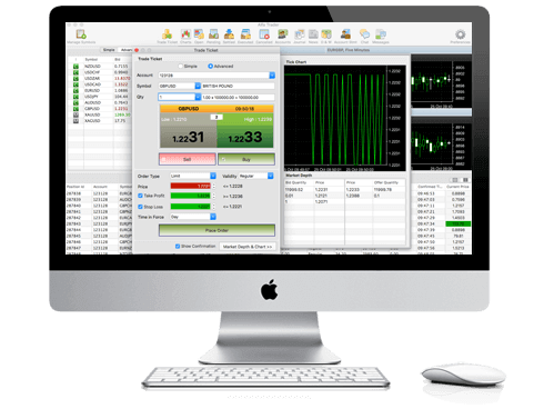 Download AlfaTrader Trading Platform