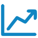 Access to Live Buy & Sell Prices