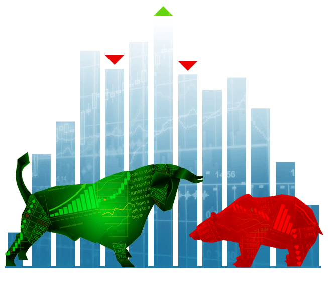 Options Trading